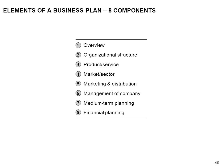 6 elements of a great business plan
